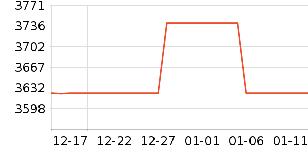 ���ؿ��Ȼ���ʷ�۸�