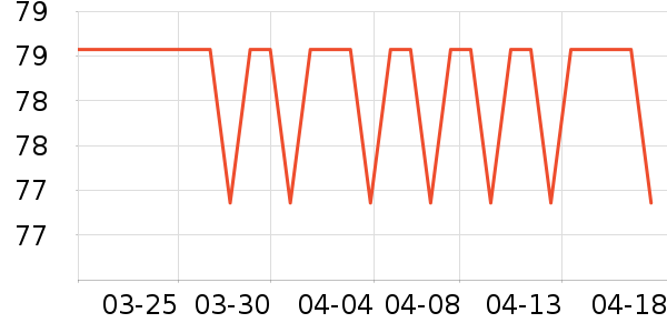 ��ļ�β����ʷ�۸�