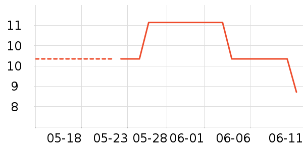 �ñ�ʪ����ʷ�۸�