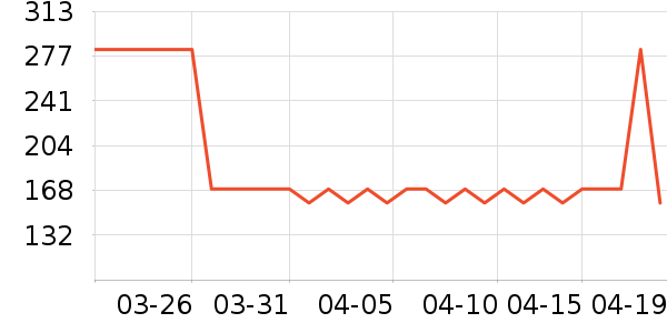 ˮ��Ӥͯ����/������ʷ�۸�