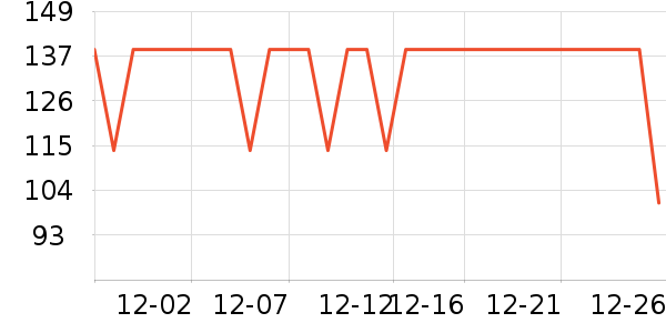 ��������������/����/������ʷ�۸�