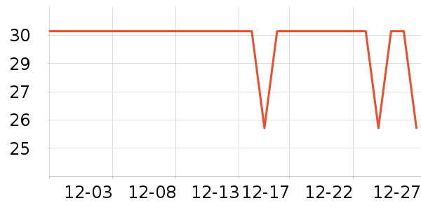 ����ţ��/��Ʒ��ʷ�۸�