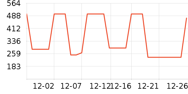 �������˶�����ʷ�۸�