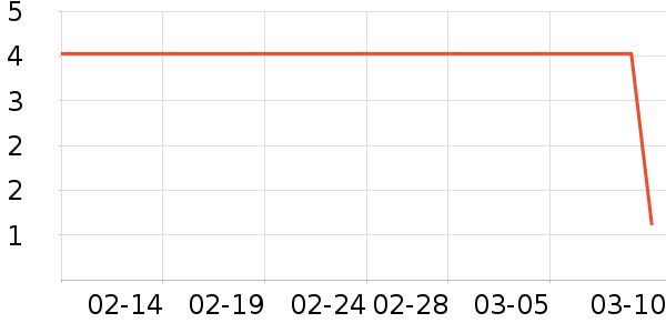 ��Ʒ����������ʷ�۸�