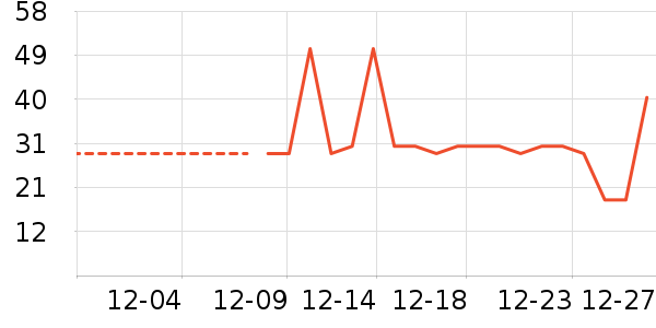 ϴ��Һ��ʷ�۸�