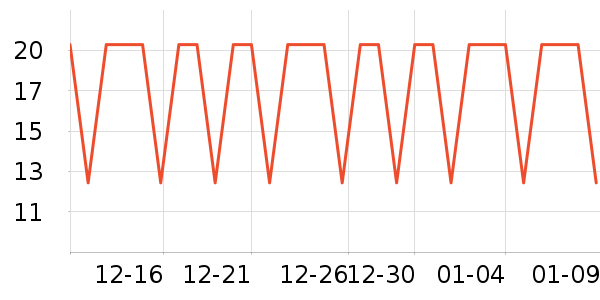 �����غ決�þ���ʷ�۸�