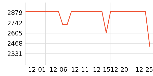 OPPO�ֻ���ʷ�۸�