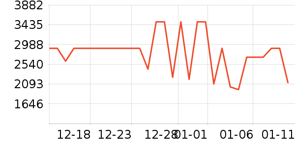 OPPO�ֻ���ʷ�۸�