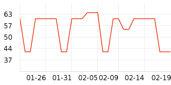 ����԰ʳ������ʷ�۸�