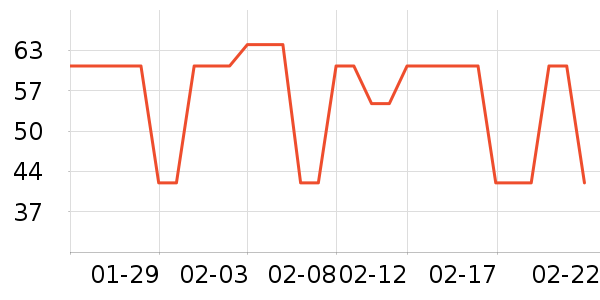 ����԰ʳ������ʷ�۸�