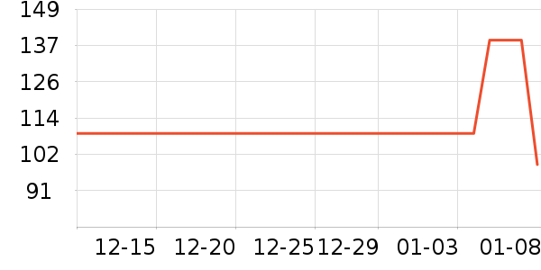 Ұ�ʹ�����ʷ�۸�