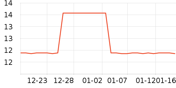 ��ľ/ƴ����ʷ�۸�