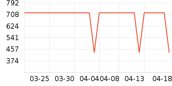 �¹���ʷ�۸�