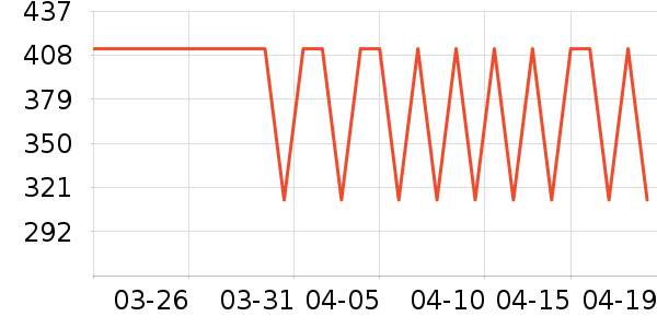 ˮ�Ǵ�Ʒ���� ��ʷ�۸�