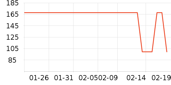 SPLAN�˶�װ��ʷ�۸�