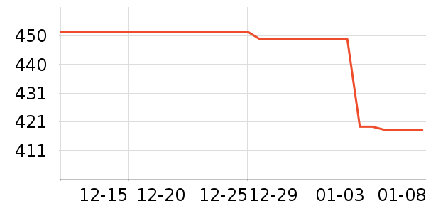 ��̤�˶�װ��ʷ�۸�