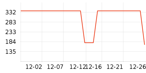 ���ջ���Ь����ʷ�۸�