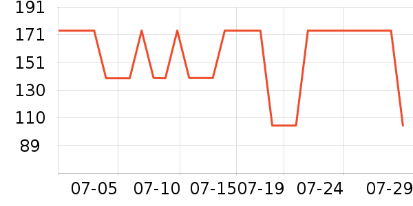 ̫ƽ��Ůʽţ�п�/���п�/�̿���ʷ�۸�