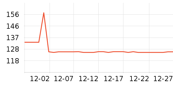 ŷ�������ڵ���ʷ�۸�