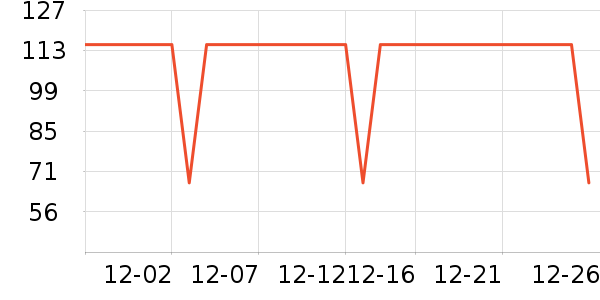 ����������ͯ�Ҿӷ���ʷ�۸�