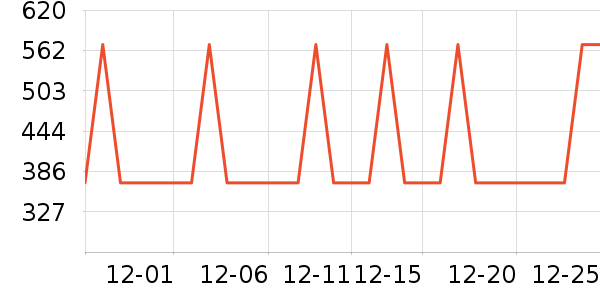 ������������������ʷ�۸�