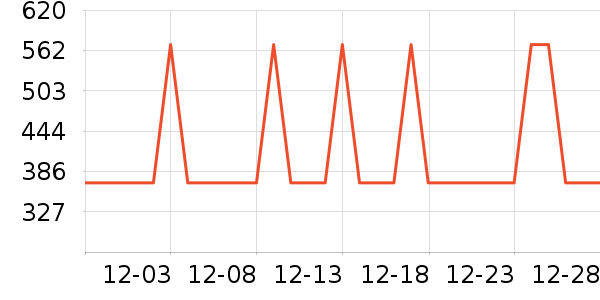 ������������������ʷ�۸�