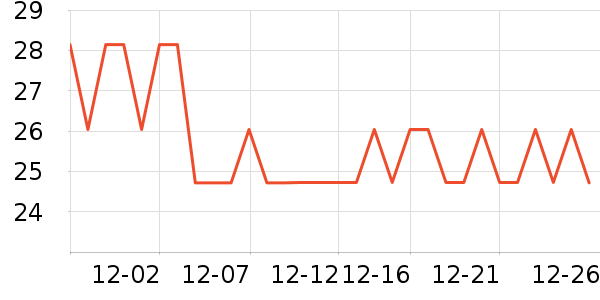 �����׶��в�������/ϴ��/������ʷ�۸�