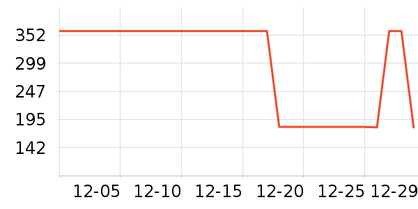 �����˶�Ь��ʷ�۸�