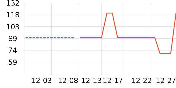 Ůʽţ�п�/���п�/�̿���ʷ�۸�