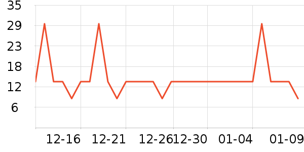 ����Ӱ�ӹ��߲���ʷ�۸�