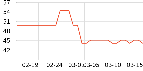 ϴ��ˮ��ʷ�۸�