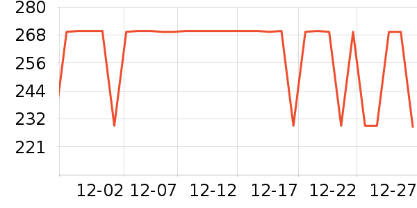 �����˶�Ь��ʷ�۸�