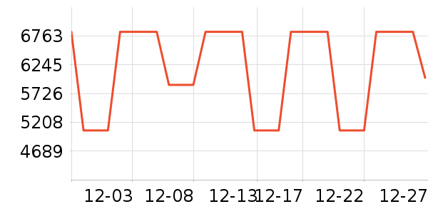 ȫ��ɳ����ʷ�۸�