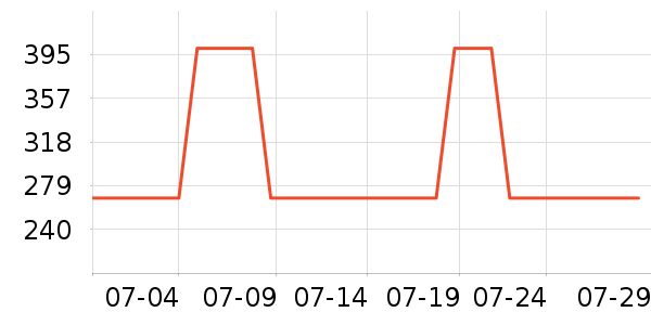 �ν�԰K���ָ/������ʷ�۸�