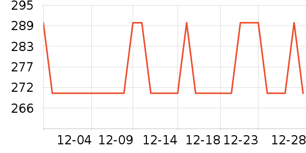 ��������ʷ�۸�