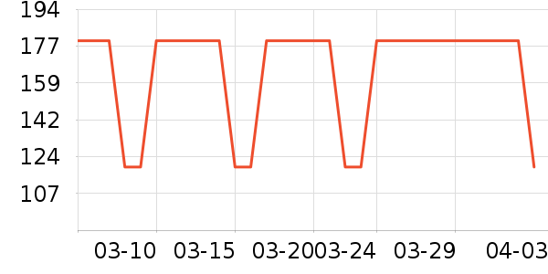 ��˼�ֻ������/��������ʷ�۸�