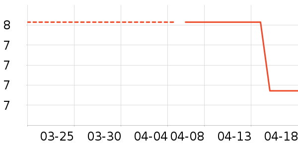 ��ľ/ƴ����ʷ�۸�