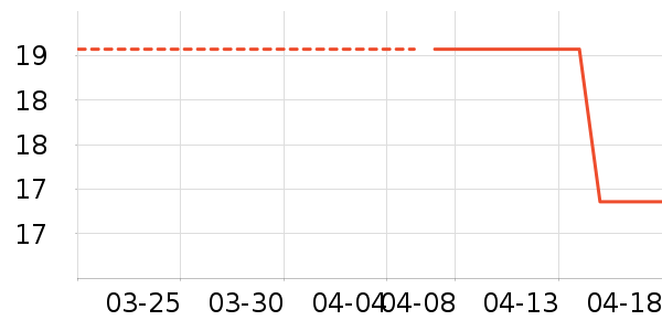 ׿����ɹ����ʷ�۸�