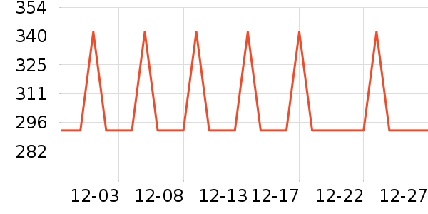 ��ͨ��Ͱ/�ǰ���ʷ�۸�