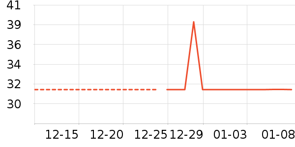 ��ԡ¶��ʷ�۸�