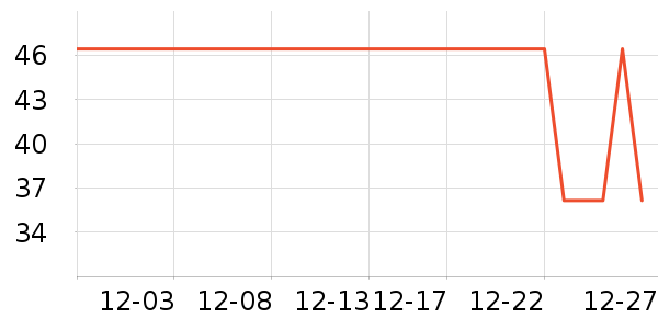 ��ͯ����/ͯ����ʷ�۸�