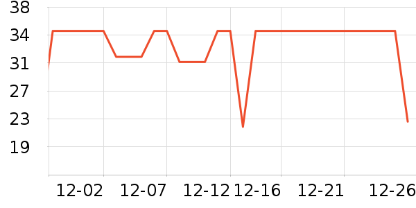 �����Ůʿ�ڿ���ʷ�۸�