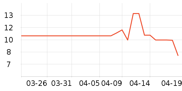 �ô󷽱���ʳ��ʷ�۸�