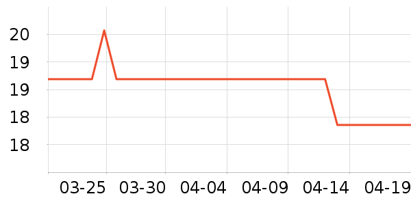 ˫ǹ����/������ʷ�۸�