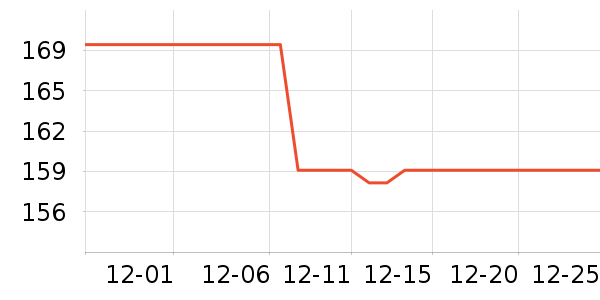 �ȷ�Ůʿ����Ь��ʷ�۸�