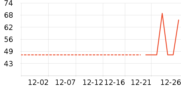 �ɿ�����ʷ�۸�