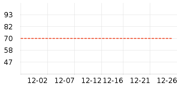 ��������������ʷ�۸�