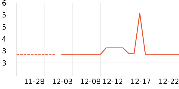 Ĩ��/�ٽ಼��ʷ�۸�