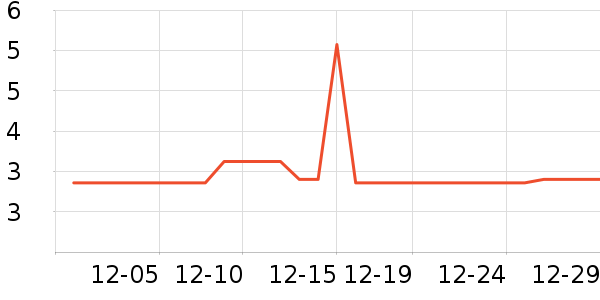 Ĩ��/�ٽ಼��ʷ�۸�