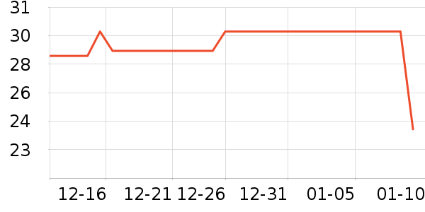 �п���������/˿����ʷ�۸�